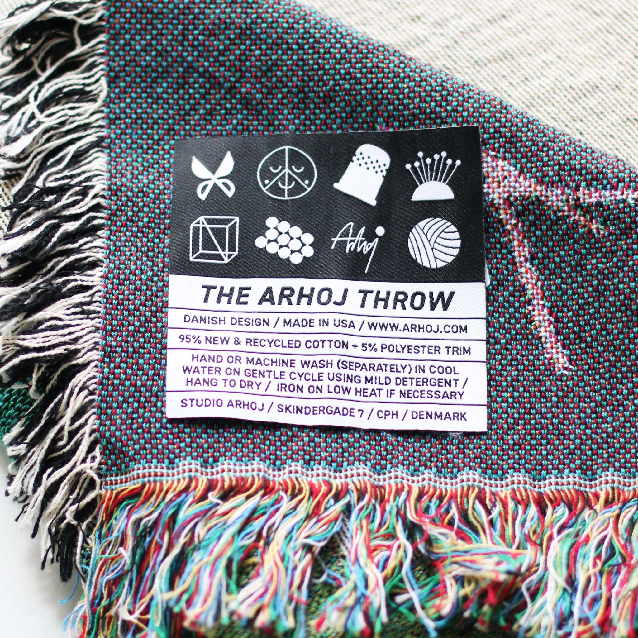 Throw Blanket - Image 7