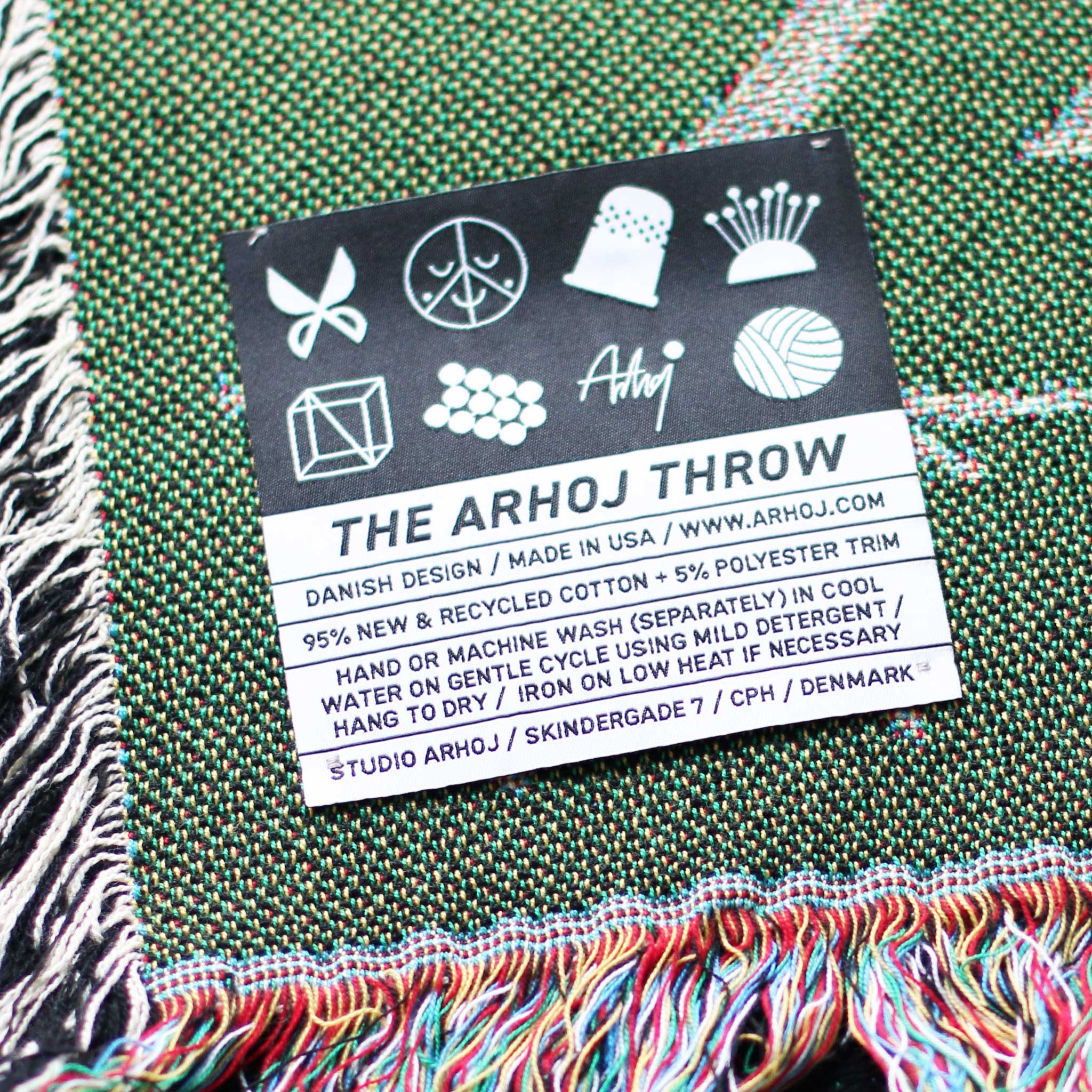 Throw Blanket - Image 7